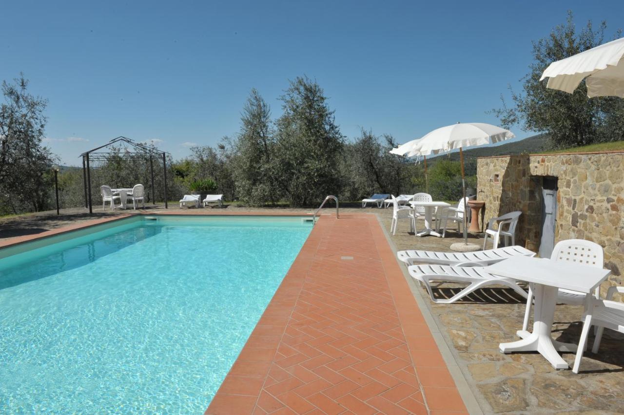 Agriturismo La Camporena Greve in Chianti Ruang foto